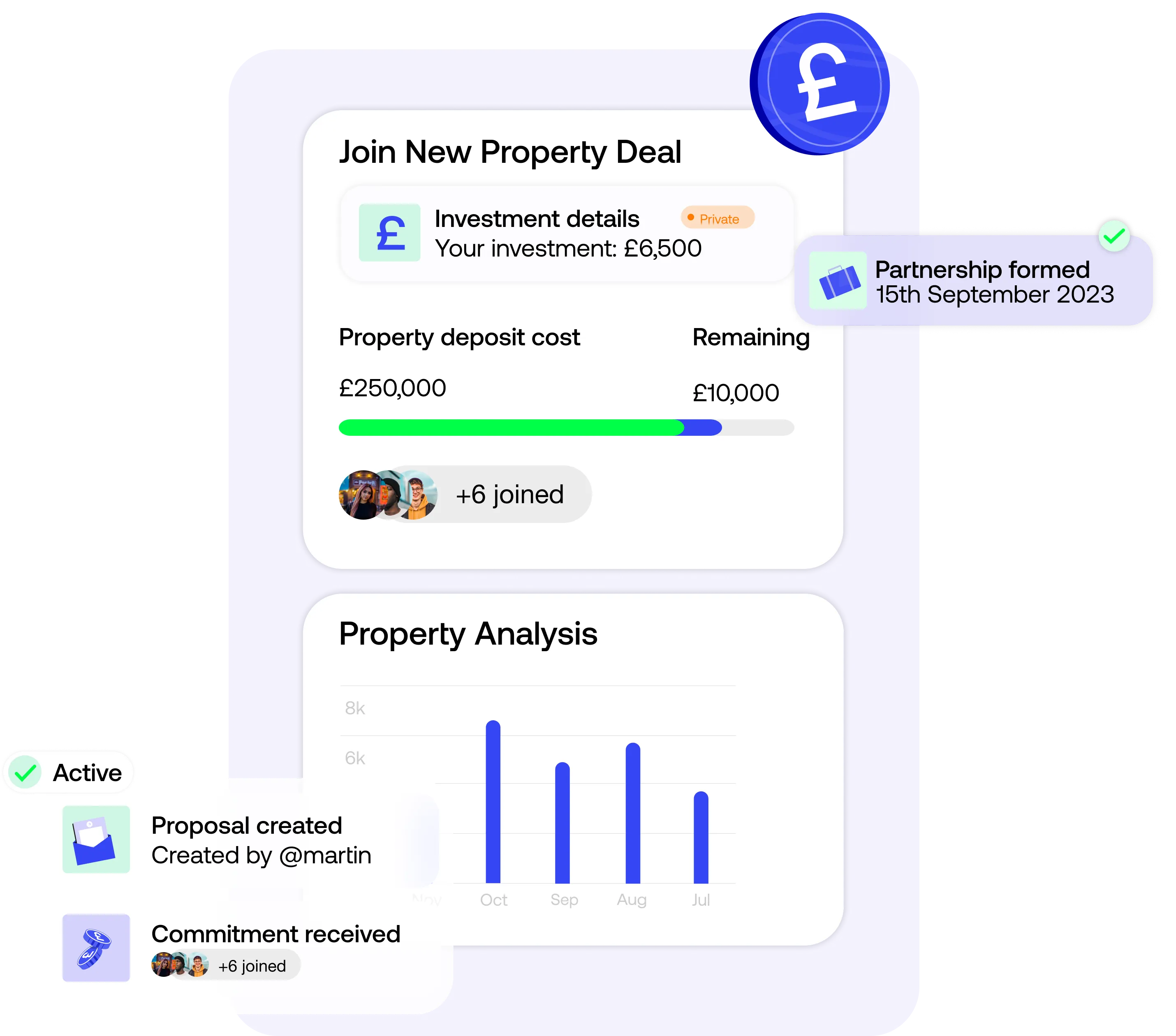 A hero image depicting a deal proposal dialog